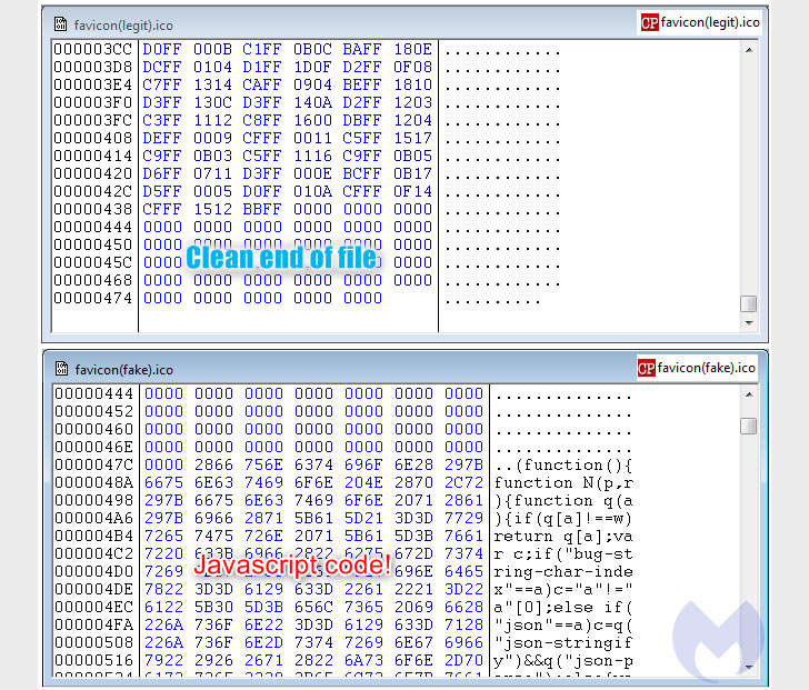 attaque de phishing homographe