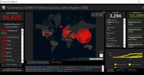 Piratage de coronavirus