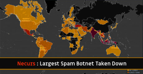 démantèlement du botnet necurs