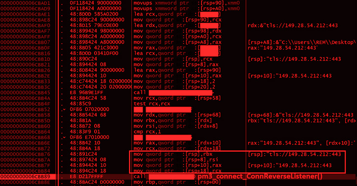 Le nouveau cadre d'attaque de logiciels malveillants chinois cible les systèmes Windows, macOS et Linux