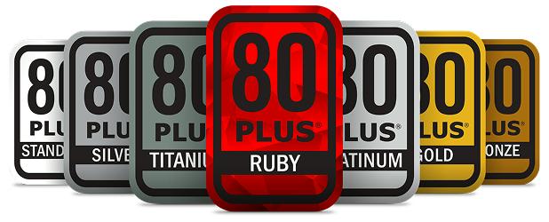 Certifications 80 PLUS : Standard, Bronze, Gold, Platinum, Titanium, Ruby